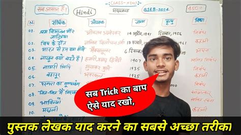 Hindi Trick Path Ke Lekhak Ko Yad Karne Ka Trick Fet Class Th