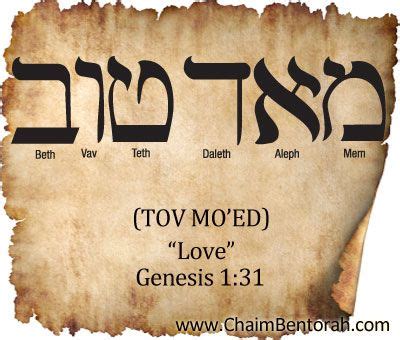 HEBREW WORD STUDY – LOVE | Hebrew language words, Hebrew words, Hebrew vocabulary