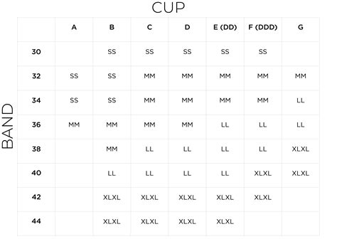 Halter System Size Guide Nuudii System