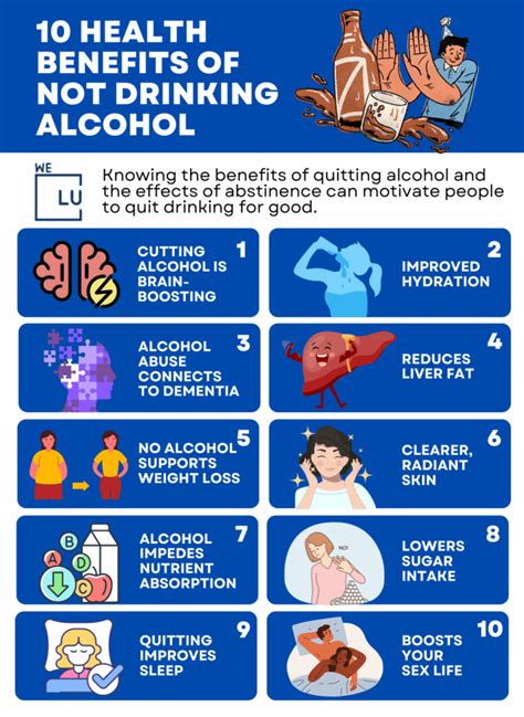 10 Health Benefits Of Not Drinking Alcohol Abstinence Timeline