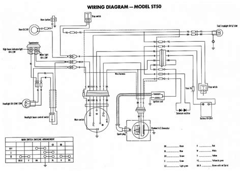 Exemple De Schema Electrique Pour Le Consuel Combles Isolation