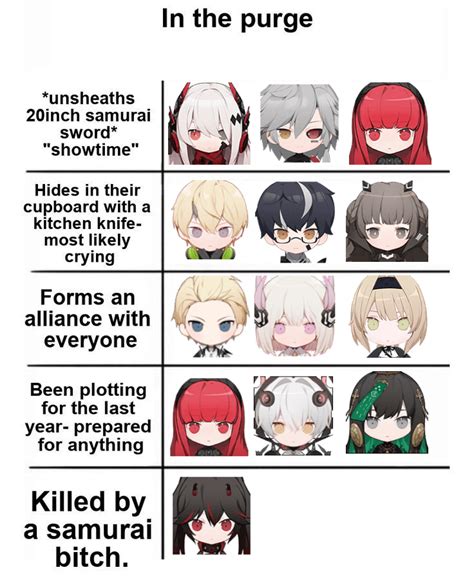 Some alignment memes for you all to enjoy : r/PunishingGrayRaven 