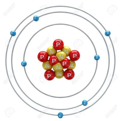 Nitrogen Atom Diagram