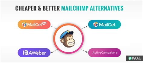 5+ Cheaper & Better MailChimp Alternatives [60 Days FREE Trial]