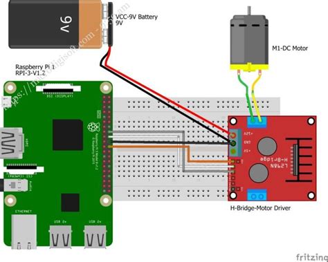 Interfacing Dc Motor And Control With Raspberry Pi