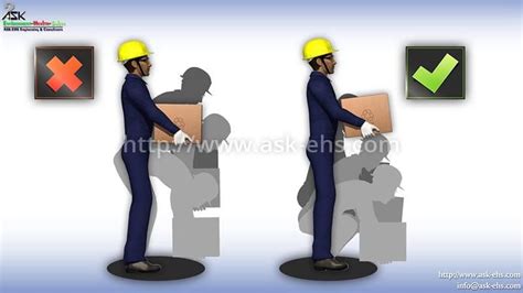 Manual Material Handling Tips For Safe Work Performance Ask Ehs