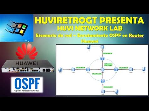 HUVI NETWORK LAB Enrutamiento OSPF En Router S Huawei YouTube