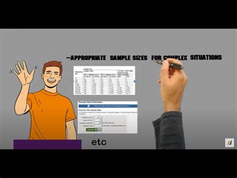 SIMPLE WAY TO DETERMINE THE APPROPRIATE SAMPLE SIZE USING THE RULE OF