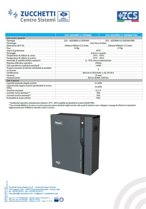 Kit Fotovoltaico Con Accumulo 3kw 6kw ZCS JA SOLAR