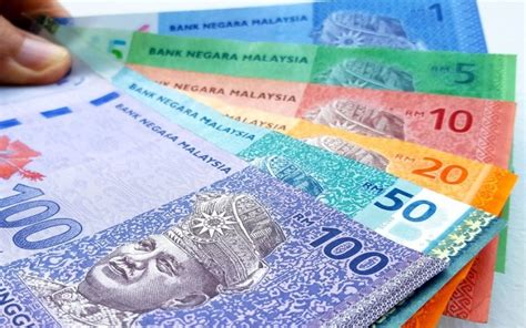 Ringgit Lebih Sensitif Kepada Pergerakan Harga Komoditi Berbanding Mata