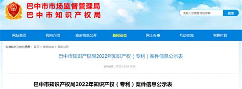 四川省巴中市知识产权局2022年知识产权（专利）案件信息公示表 中国质量新闻网