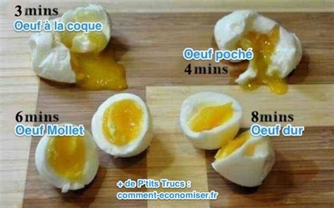 Voici Le Temps De Cuisson Pour Un Oeuf Dur La Coque Mollet Et Poch