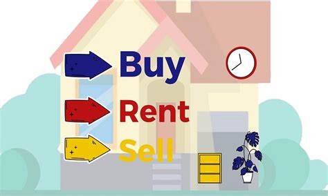 Buy Rent Sell Property Tax Advisers