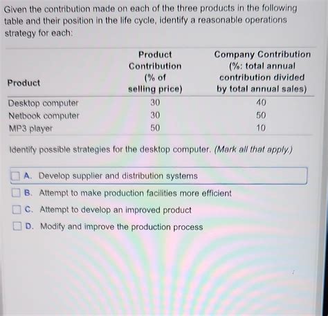 Solved Given The Contribution Made On Each Of The Three Chegg