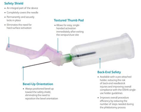 Vacutainer With Flash