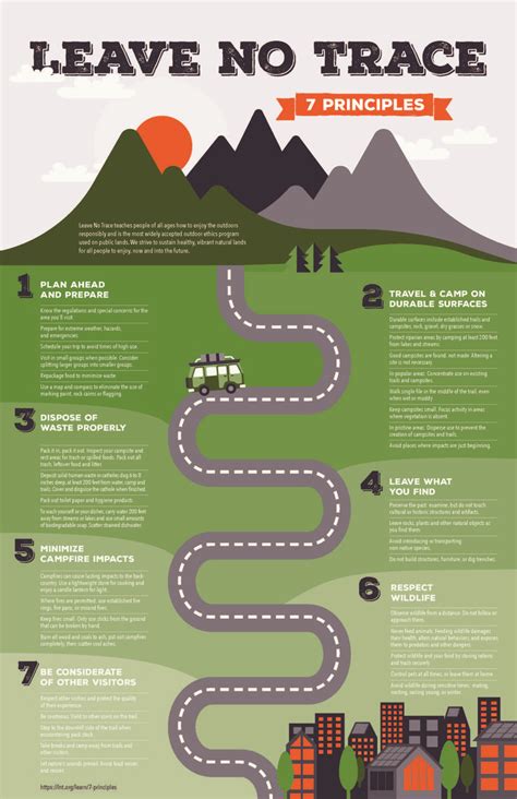 Hiking And Leave No Trace Principles With Color Exploration