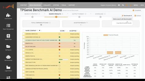 Revolutionise Your Transfer Pricing Benchmarking With TPGenie