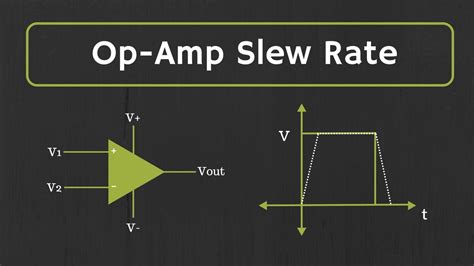 Slew Rate Circuit Diagram