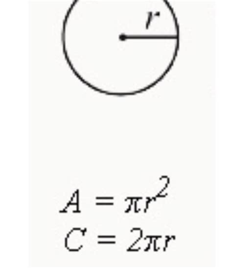 Sat Formulas Flashcards Memorang