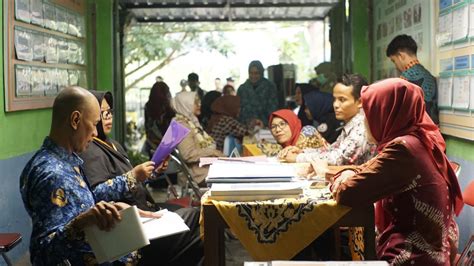 Penilaian Lomba Posyandu Tingkat Kabupaten Bantul Website Kalurahan