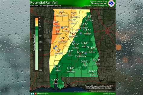 Alabama Weather Alert Heavy Rainfall Could Lead To Flooding Soon