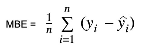 Introduction To Evaluating Regression Models