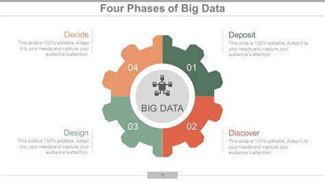 Big Data Analytics Powerpoint Presentation Slide Presentation Graphics Presentation