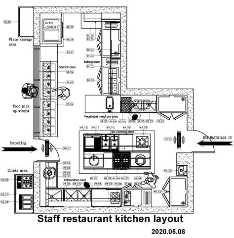 Restaurant Kitchen Layout