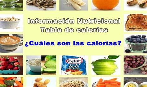 Todo Sobre Las Calorías Y Tabla Nutricional Atopedegym