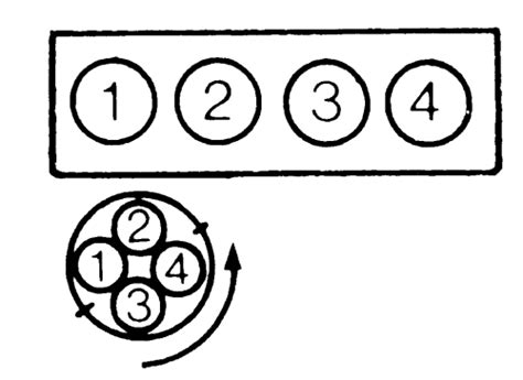 Firing Order For Nissan Z Engine