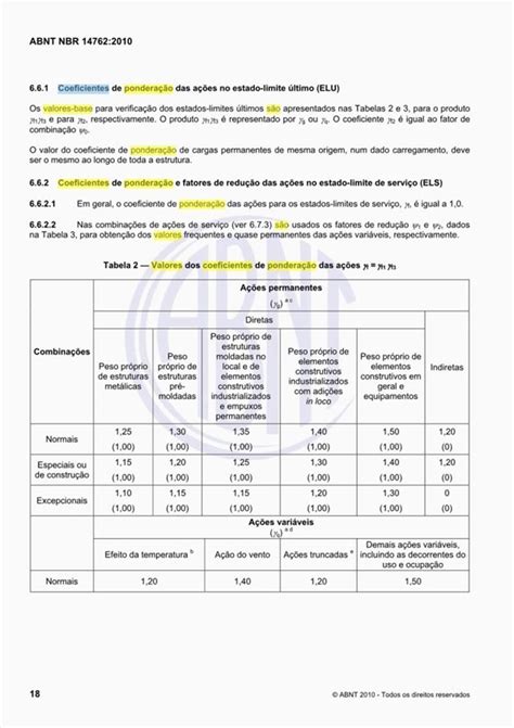 Target Normas os valores dos coeficientes de ponderação ações