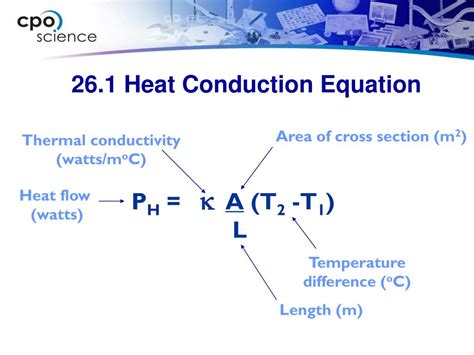 Ppt Unit 8 Chapter 26 Powerpoint Presentation Free Download Id