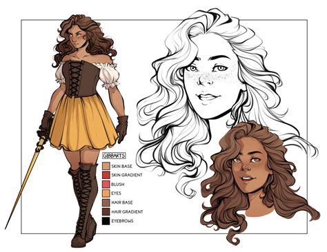 Introducing My RWBY OC Hazel Chevalier Im In A RWBY Style Tabletop