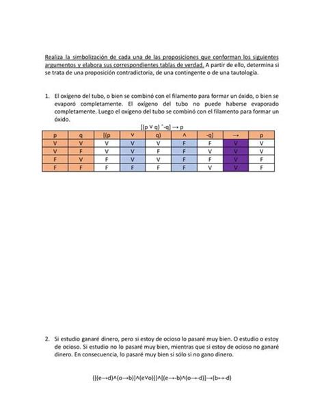 Simbolización y tabla de verdad Frida Ramirez uDocz