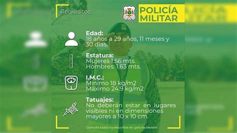 Requisitos Para Ser Policial Militar