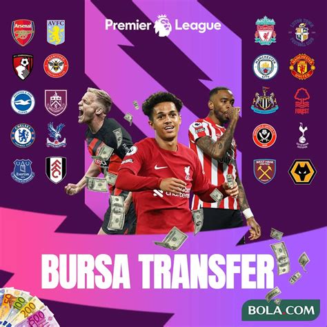 Daftar Lengkap Bursa Transfer Liga Inggris Pada Musim Dingin Januari