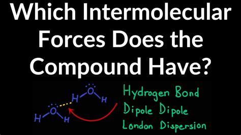 How Is Hydrogen Bonding Different From Dipole-Dipole Forces? The 10 Correct Answer ...