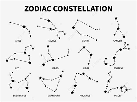 Gambar Buruj Zodiak Aries Taurus Gemini Bintang Kala Jengking