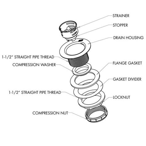 Stainless Steel Sink Strainer - Inter Dyne Systems