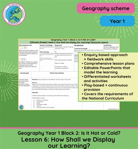 Year 1 Geography Outcome Lesson Hot And Cold Places KS1