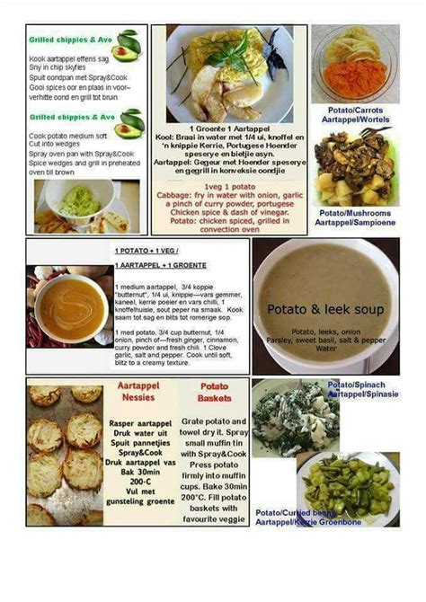 Pin By Juliet Aslamatzidis On 28 Day Diet Plan Healthy Eating Recipes Healthy Recipes