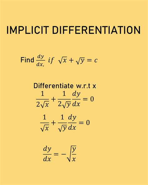 IMPLICIT FUNCTIONS AND THEIR DERIVATIVES