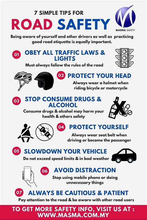 ROAD SAFETY TIPS