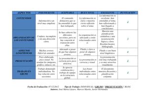 Valoración puesta en común sobre trabajo de educación PPT