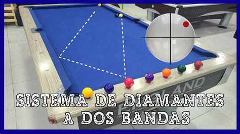 Sistema De Diamantes A Dos Bandas Billar Pool YouTube