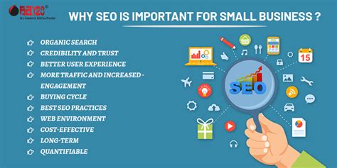 Important Of Seo Why Seo Is Important For Small Business Bay Software