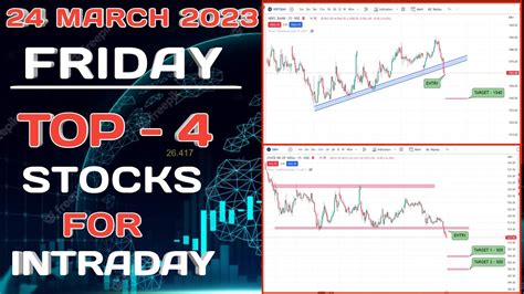 Best Stocks For Intraday Trading Tomorrow Intraday Stocks Stocks