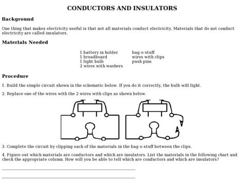 Conductors and Insulators Experiment Worksheet for 5th - 6th Grade ...