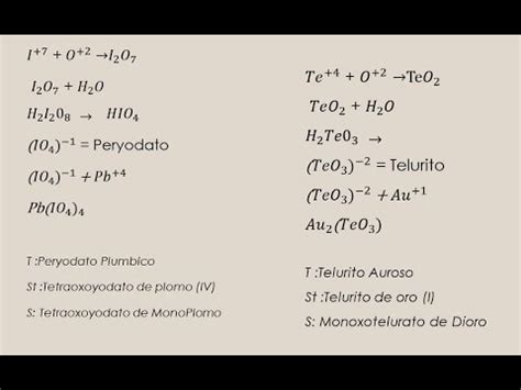 Sales Oxisales Facil De Entender Ejemplos Tips Nomenclatura Trucos