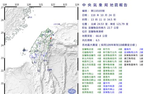 宜蘭午後連兩震 全臺有感 世界民報